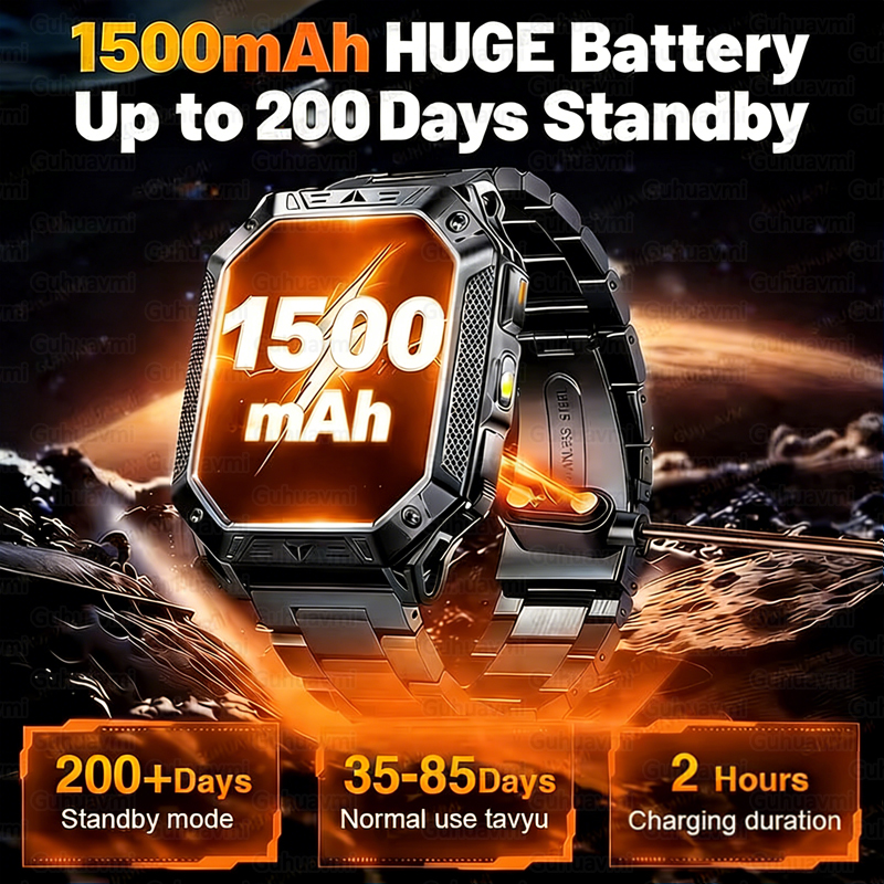 Nuevo reloj inteligente milita - Smartwatch Watches For Men With Gps reseña y precio