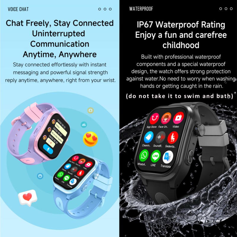 Reloj Inteligente 4G para Niño - Smartwatch Watches For Kids With Gps reseña y precio