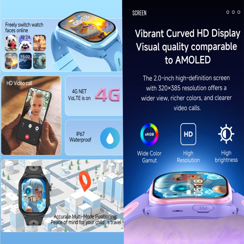 Reloj Inteligente 4G para Niño - Smartwatch Watches For Kids With Gps reseña y precio