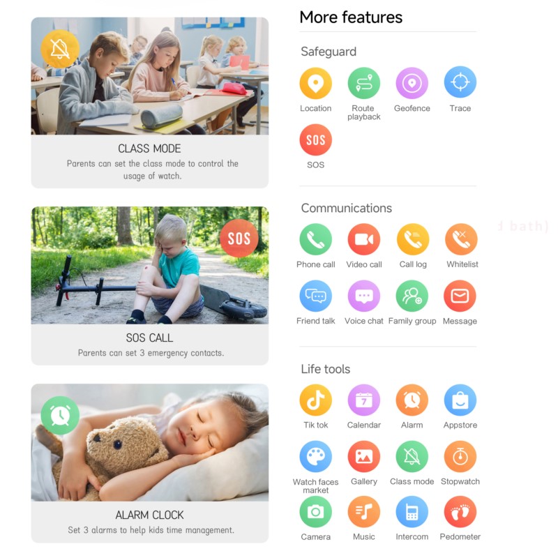 Reloj Inteligente 4G para Niño - Smartwatch Watches For Kids With Gps reseña y precio