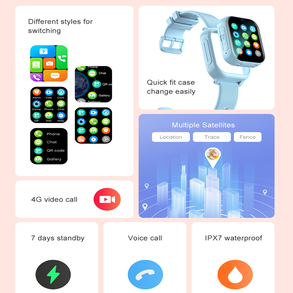 Reloj inteligente para niños 4 - Smartwatch Watches For Kids With Gps reseña y precio