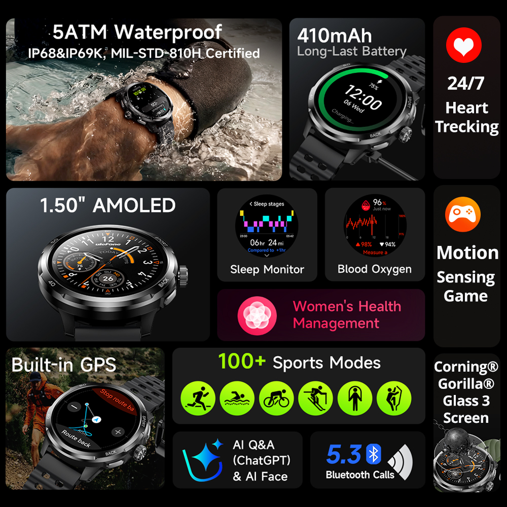 Ulefone Armor Watch Pro Smartw - Smartwatch Watches For Men With Gps reseña y precio