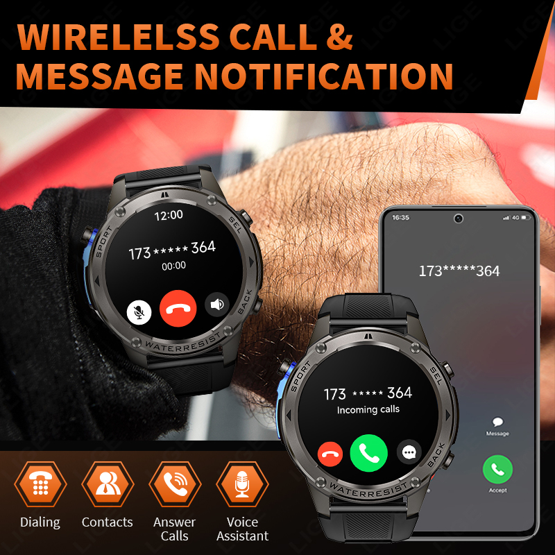 Nuevo Reloj Inteligente GPS de - Smartwatch Watches For Men With Gps reseña y precio