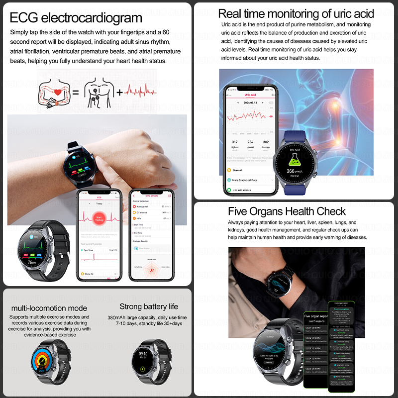 Reloj Inteligente 2026, Nuevo  - Smartwatch Online Watches For Women reseña y precio