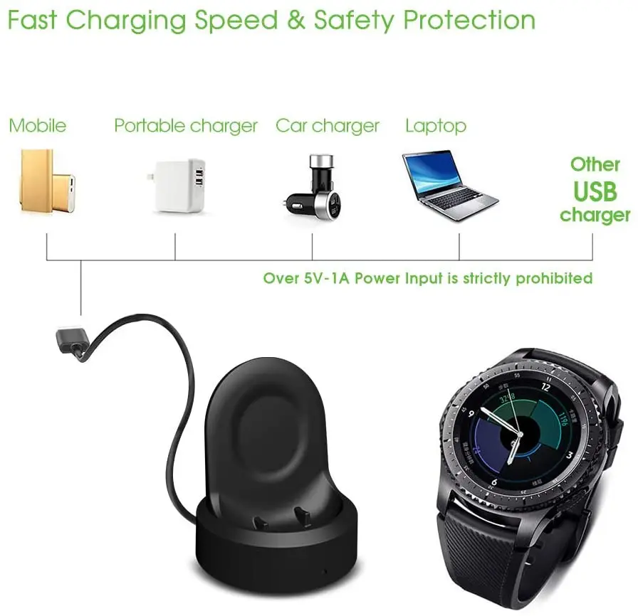 Base de carga rápida inalámbri - Watch R815 reseña y precio