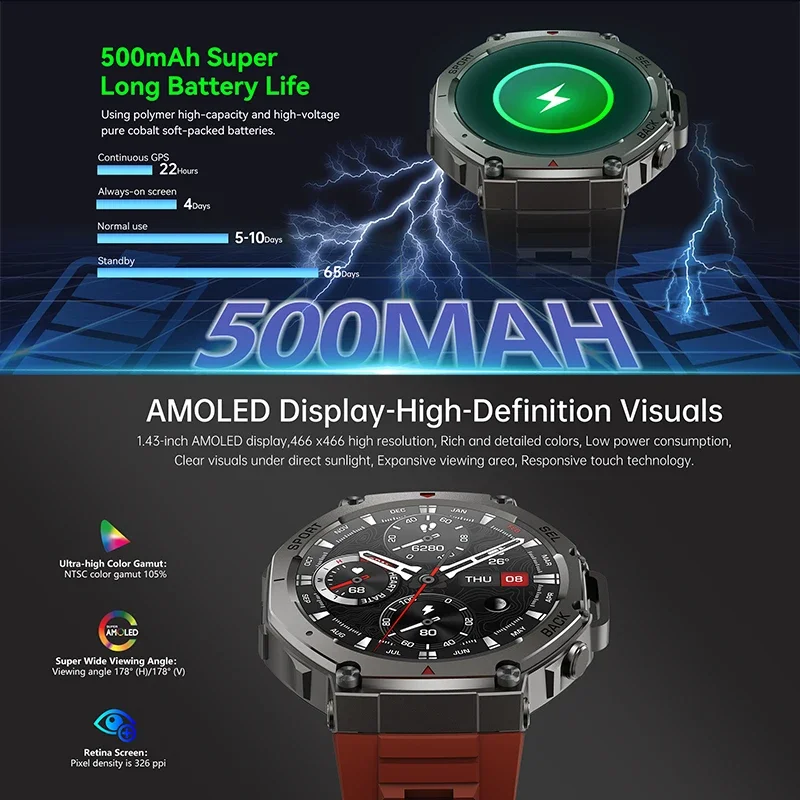 Nuevo Reloj Inteligente Milita - Smartwatch Watches For Men With Gps reseña y precio