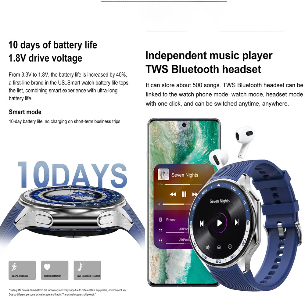 Reloj inteligente AMOLED 1,43  - Smartwatch Oppo Watch reseña y precio