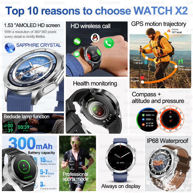 2025 Original para OPPO WATCH  - Smartwatch Oppo Watch reseña y precio