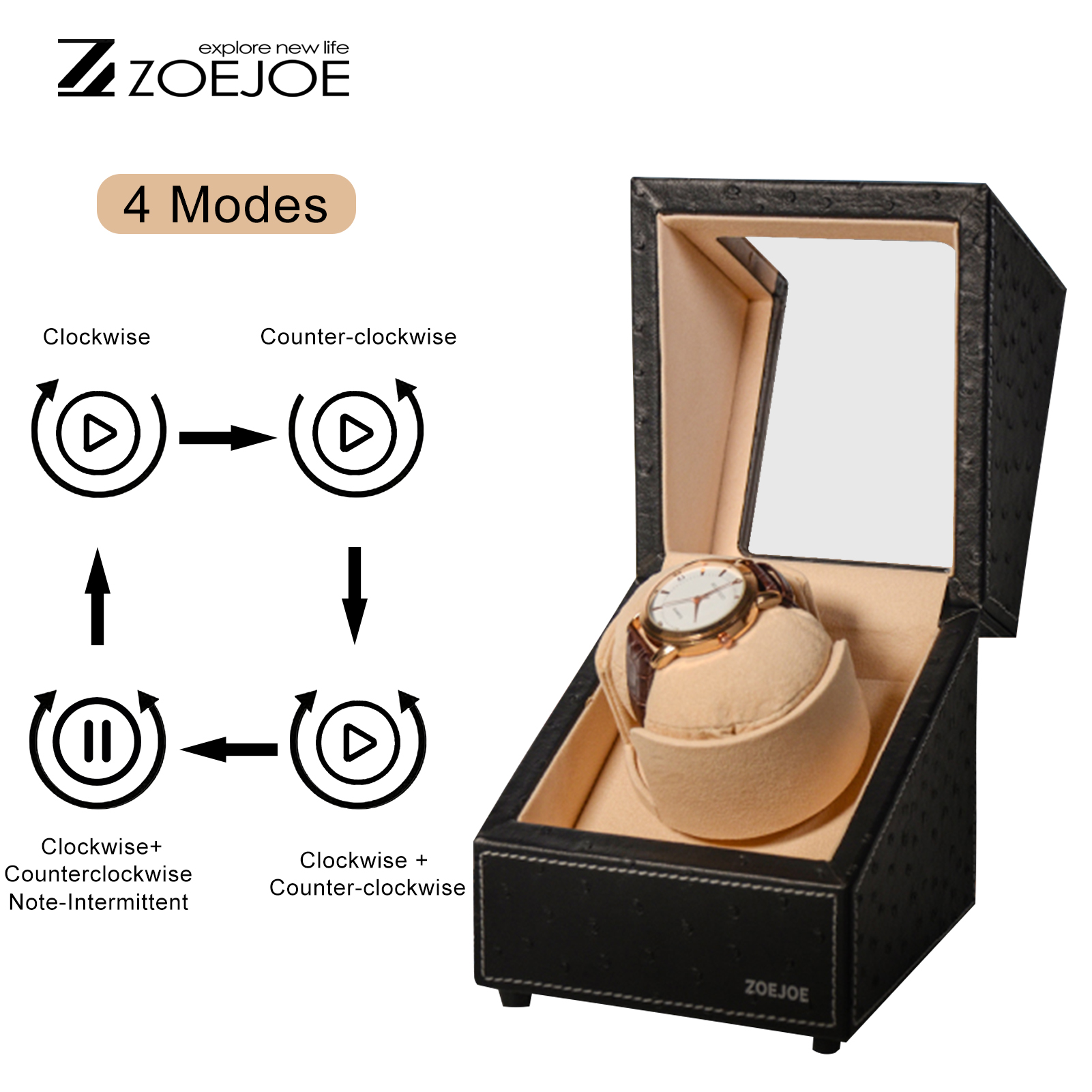 ZOEJOE - Estuche para Reloj Au - Watch Winder Single reseña y precio