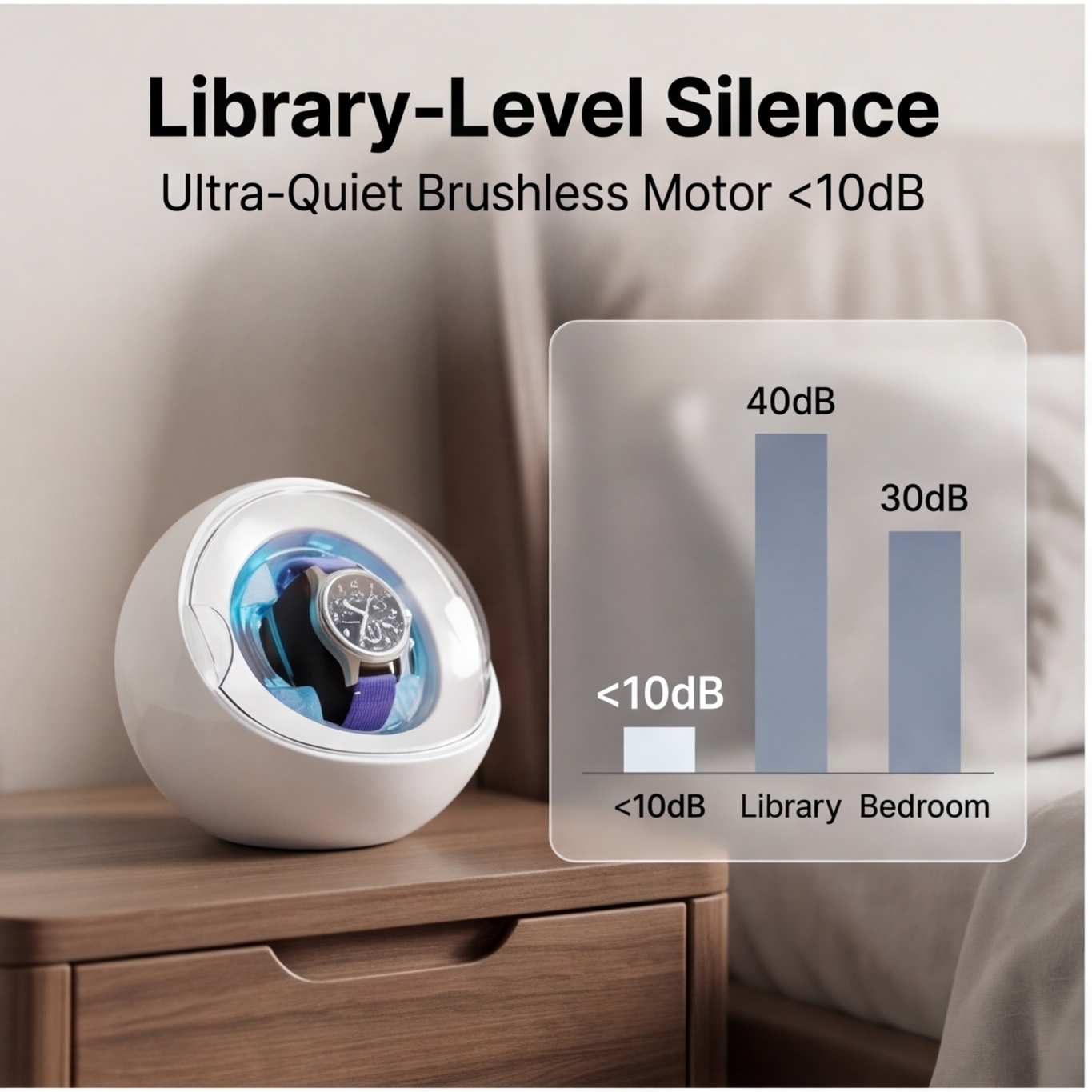 Lorvo - Estuche Giratorio Auto - Watch Winder Single reseña y precio