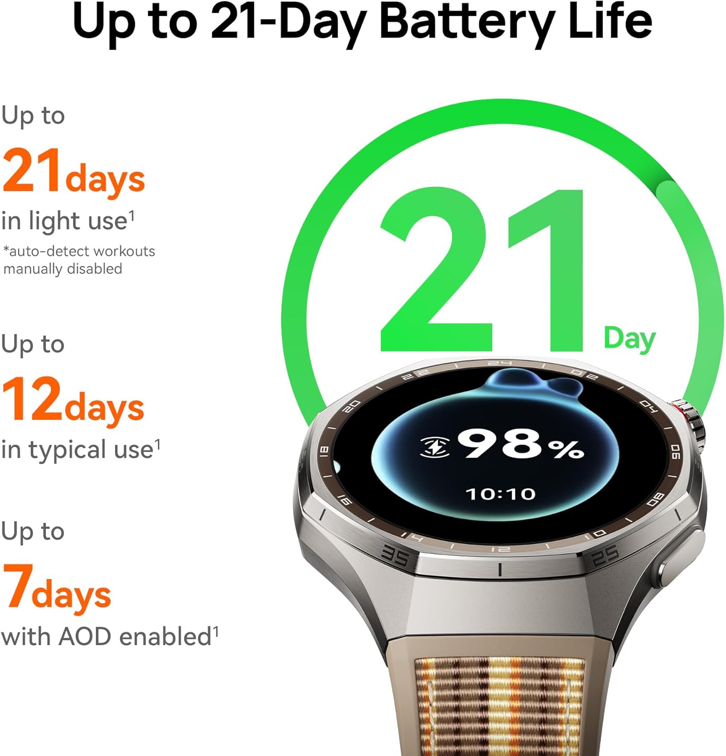 HUAWEI WATCH GT 6 Pro Reloj In - Smartwatch Watches For Men With Gps reseña y precio