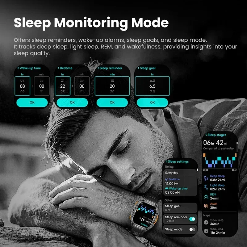 Reloj Inteligente AMOLED de Lu - Smartwatch Watches For Men With Gps reseña y precio