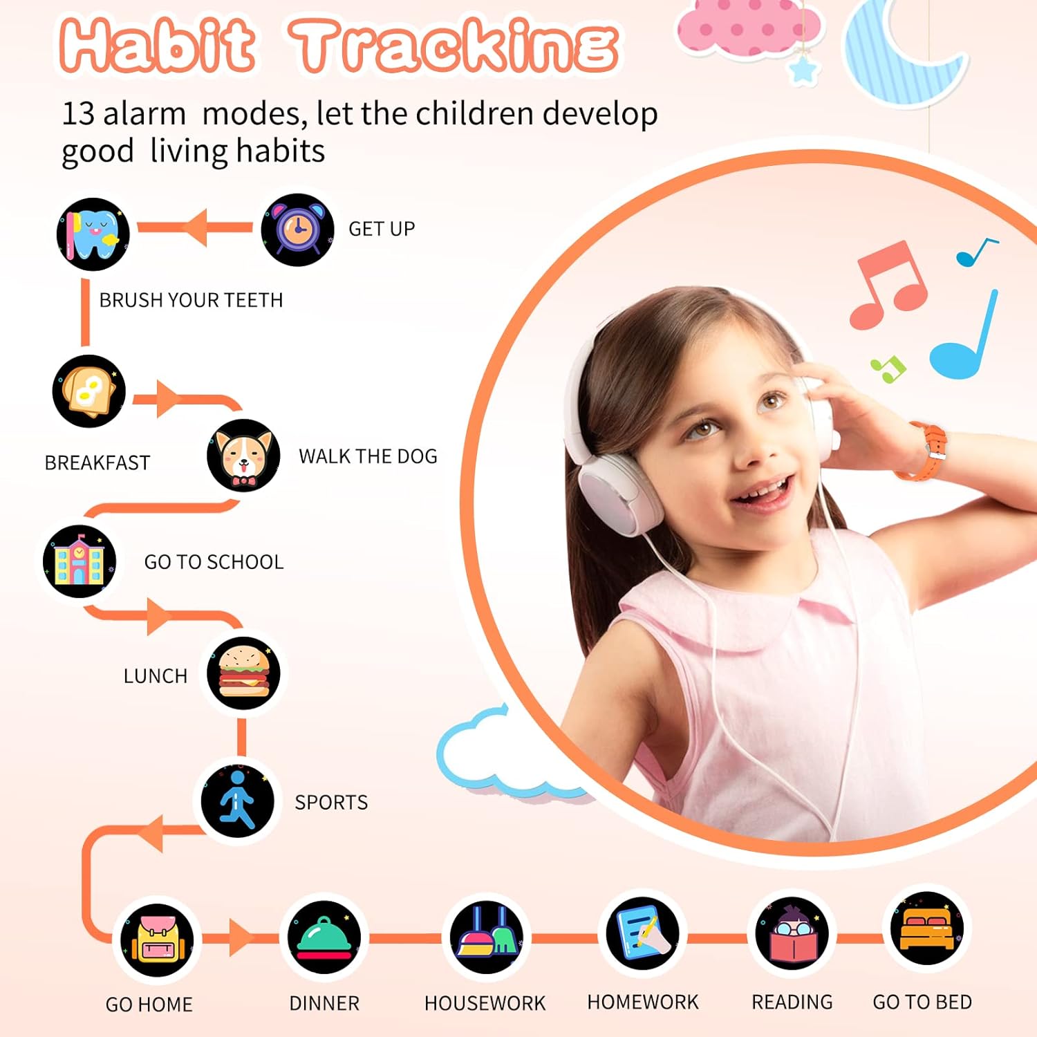 Juegos para niños Reloj inteli - Smartwatch Watches For Kids With Gps reseña y precio