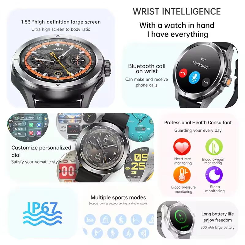 Reloj inteligente GUHUAVMI NFC - Smartwatch Branded Watches For Men reseña y precio