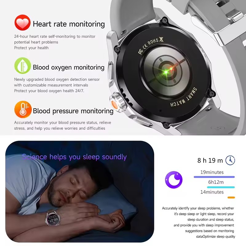 Reloj inteligente GUHUAVMI NFC - Smartwatch Branded Watches For Men reseña y precio