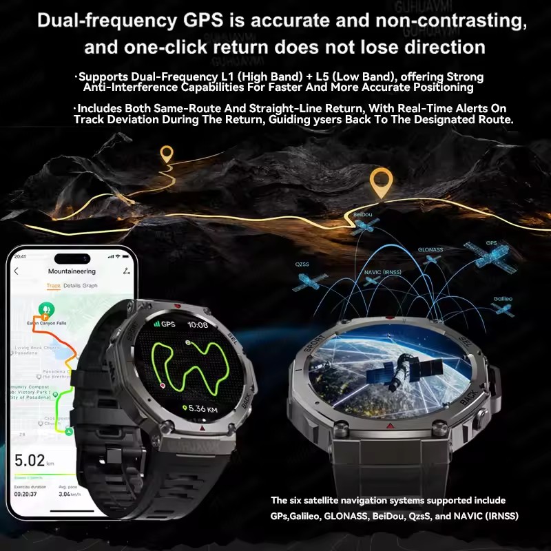 Reloj inteligente GUHUAVMI NFC - Smartwatch Branded Watches For Men reseña y precio
