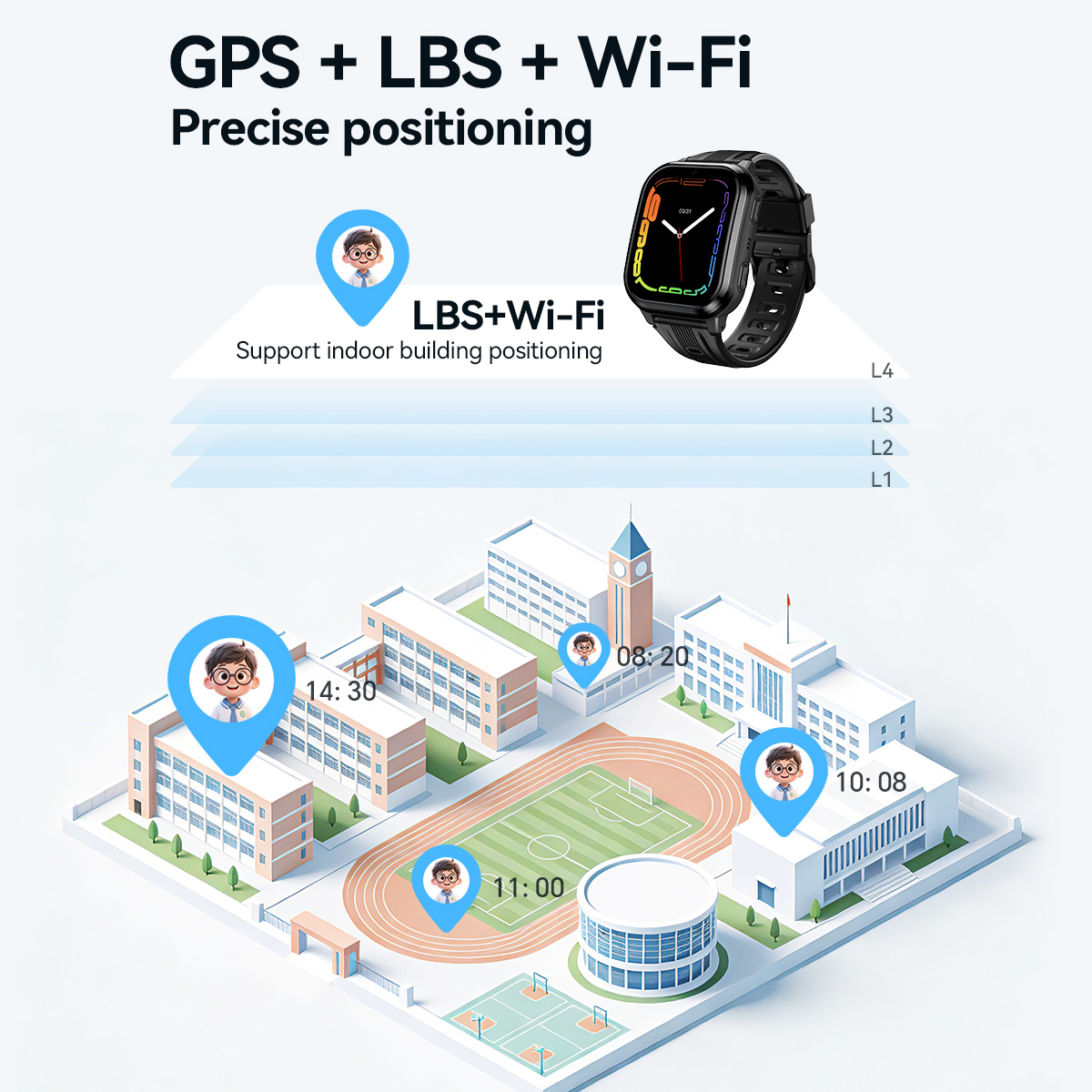 Reloj inteligente HOCO Y108 co - Smartwatch Watches For Children reseña y precio