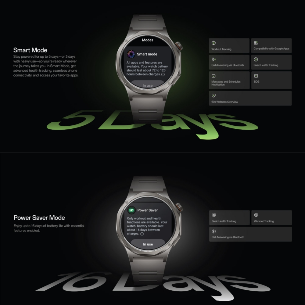 Reloj Inteligente OPPO Watch X - Smartwatch Oppo Watch reseña y precio